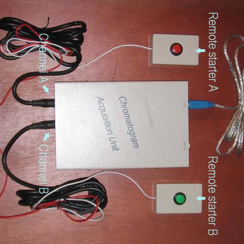 HW-2000色譜工作站